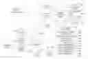 Fig. 02 - SYSTEM FOR TARGETING ADVERTISING CONTENT TO A PLURALITY OF MOBILE COMMUNICATION FACILITIES