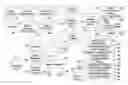 Fig. 01 - SYSTEM FOR TARGETING ADVERTISING CONTENT TO A PLURALITY OF MOBILE COMMUNICATION FACILITIES