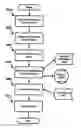 Fig. 01 - System and method for deriving income from URL based context queries