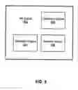 Fig. 06 - System and method for deriving income from URL based context queries