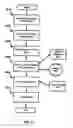 Fig. 12 - System and method for deriving income from URL based context queries