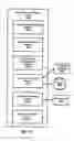 Fig. 13 - System and method for deriving income from URL based context queries