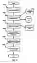 Fig. 14 - System and method for deriving income from URL based context queries