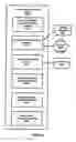 Fig. 15 - System and method for deriving income from URL based context queries