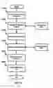 Fig. 16 - System and method for deriving income from URL based context queries