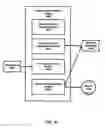 Fig. 19 - System and method for deriving income from URL based context queries