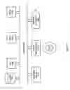 Fig. 12 - Sharing advertising revenue with user browsing website