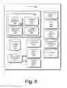 Fig. 07 - MEDIA PURCHASE TECHNIQUES
