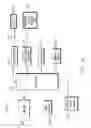 Fig. 07 - System and method for providing customized product configuration and service plan options for a camera device