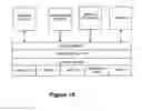 Fig. 02 - System and method for enabling industry based channels in an IP marketplace