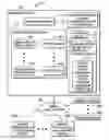 Fig. 01 - Management of actions based on priority levels and calendar entries