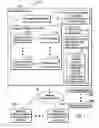 Fig. 02 - Management of actions based on priority levels and calendar entries