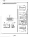 Fig. 07 - Management of actions based on priority levels and calendar entries