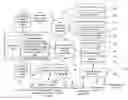 Fig. 01 - PRE-BANKRUPTCY PATTERN AND TRANSACTION DETECTION AND RECOVERY APPARATUS AND METHOD