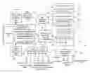 Fig. 01 - POST BANKRUPTCY PATTERN AND TRANSACTION DETECTION AND RECOVERY APPARATUS AND METHOD