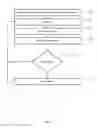 Fig. 08 - METHOD AND SYSTEM FOR IDENTIFYING PARTIES WITH CONCENTRATED POSITIONS IN SECURITIES