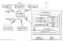 Fig. 01 - System and method for providing a linear spread