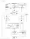 Fig. 02 - PUBLICATION SYSTEM INITIATED VALUE TRANSFER