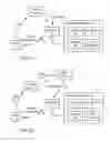 Fig. 22 - Systems and Methods to Receive Funds via Mobile Devices