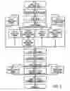 Fig. 04 - Remote invoice and negotiable instrument processing