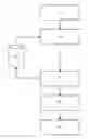 Fig. 01 - Knowledge extraction methodology for unstructured data using ontology-based text mining