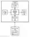 Fig. 01 - Product-Centric Automatic Software Identification in z/OS Systems