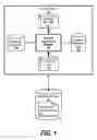 Fig. 02 - Product-Centric Automatic Software Identification in z/OS Systems