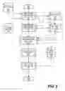 Fig. 06 - Product-Centric Automatic Software Identification in z/OS Systems