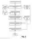 Fig. 07 - Product-Centric Automatic Software Identification in z/OS Systems