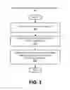 Fig. 04 - Semantic entity manipulation using input-output examples
