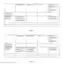 Fig. 12 - Permission tracking systems and methods