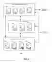 Fig. 03 - METHOD AND APPARATUS FOR DATA STORAGE IN A PEER-TO-PEER NETWORK