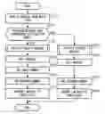 Fig. 01 - Server, method, and program for providing financial information