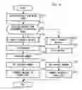 Fig. 04 - Server, method, and program for providing financial information