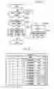 Fig. 07 - Server, method, and program for providing financial information