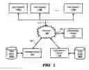 Fig. 02 - Conference server simplifying management of subsequent meetings for participants of a meeting in progress