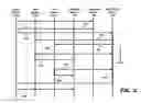 Fig. 03 - Conference server simplifying management of subsequent meetings for participants of a meeting in progress