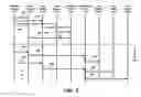 Fig. 04 - Conference server simplifying management of subsequent meetings for participants of a meeting in progress