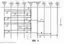 Fig. 06 - Conference server simplifying management of subsequent meetings for participants of a meeting in progress