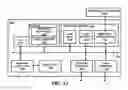Fig. 13 - Conference server simplifying management of subsequent meetings for participants of a meeting in progress