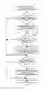 Fig. 06 - Conditioning responses to emotions of text communications