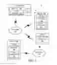 Fig. 02 - Handling notifications in instant messaging systems