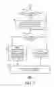 Fig. 08 - Handling notifications in instant messaging systems