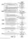 Fig. 09 - Handling notifications in instant messaging systems