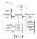Fig. 11 - Handling notifications in instant messaging systems