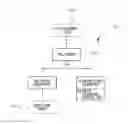 Fig. 01 - METHOD OF DELIVERING ELECTRONIC GREETING CARD