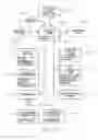 Fig. 22 - METHOD OF DELIVERING ELECTRONIC GREETING CARD
