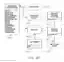 Fig. 35 - METHOD OF DELIVERING ELECTRONIC GREETING CARD