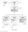 Fig. 37 - METHOD OF DELIVERING ELECTRONIC GREETING CARD