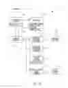 Fig. 44 - METHOD OF DELIVERING ELECTRONIC GREETING CARD